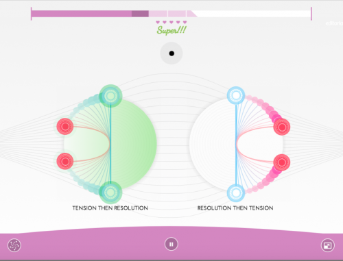 Another entry-level game on Meludia. The user is asked to identify between sounds that feel “tense and then stable” vs. sounds that feel “stable and then tense.” The game introduces the terminology of tension and resolution; eventually, these skills are used at more advanced levels to identify chord progressions and tonalities. 