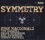 broomer 05 macdonald symmetry