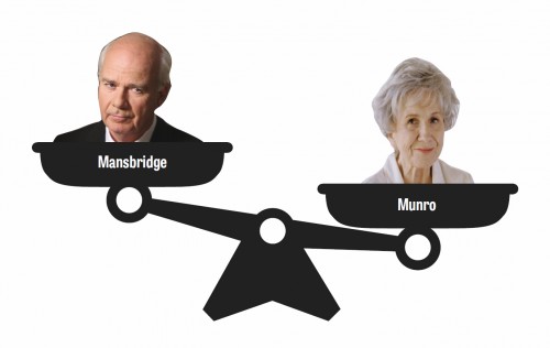 mansbridge-munro