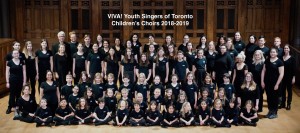 Childrens Choirs